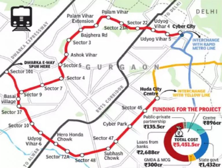 Old Gurugram Metro Route Stations And Map Delhi Capital   Old Gurugram Metro Route Map 768x580 