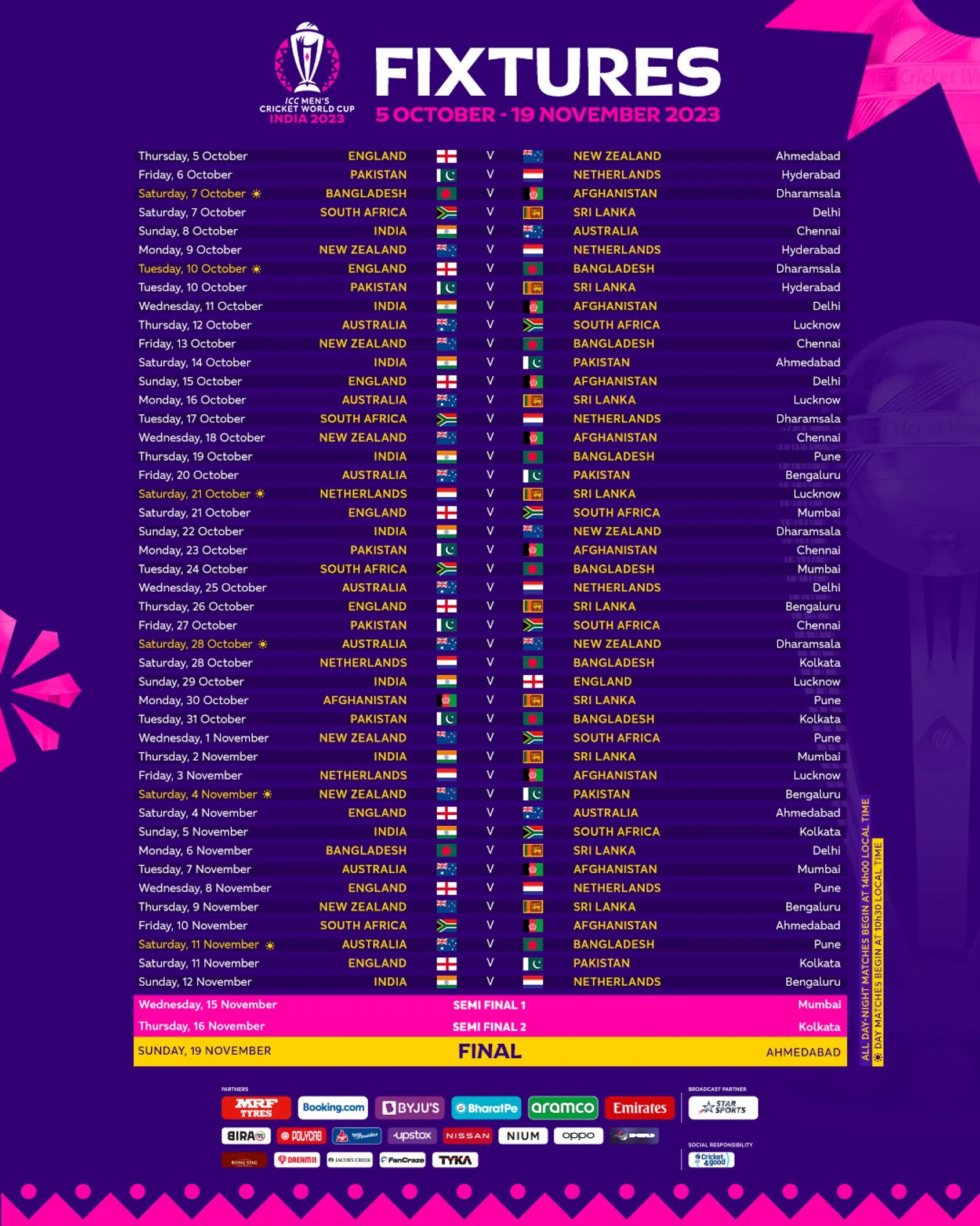 ICC World Cup 2023 Ticket Price and Ticket Booking Delhi Capital