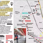 Delhi Metro from Rithala to Narela to Nathupur