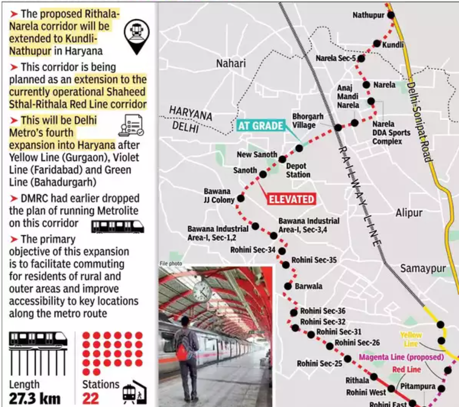 Delhi Metro from Rithala to Narela to Nathupur